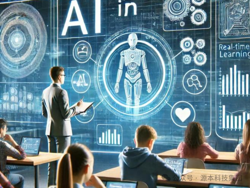 艾弗森贝博ballbet官网科技-本科生掌握大数据、云原生、AI-竞赛保研求职的“超车秘籍”来了！